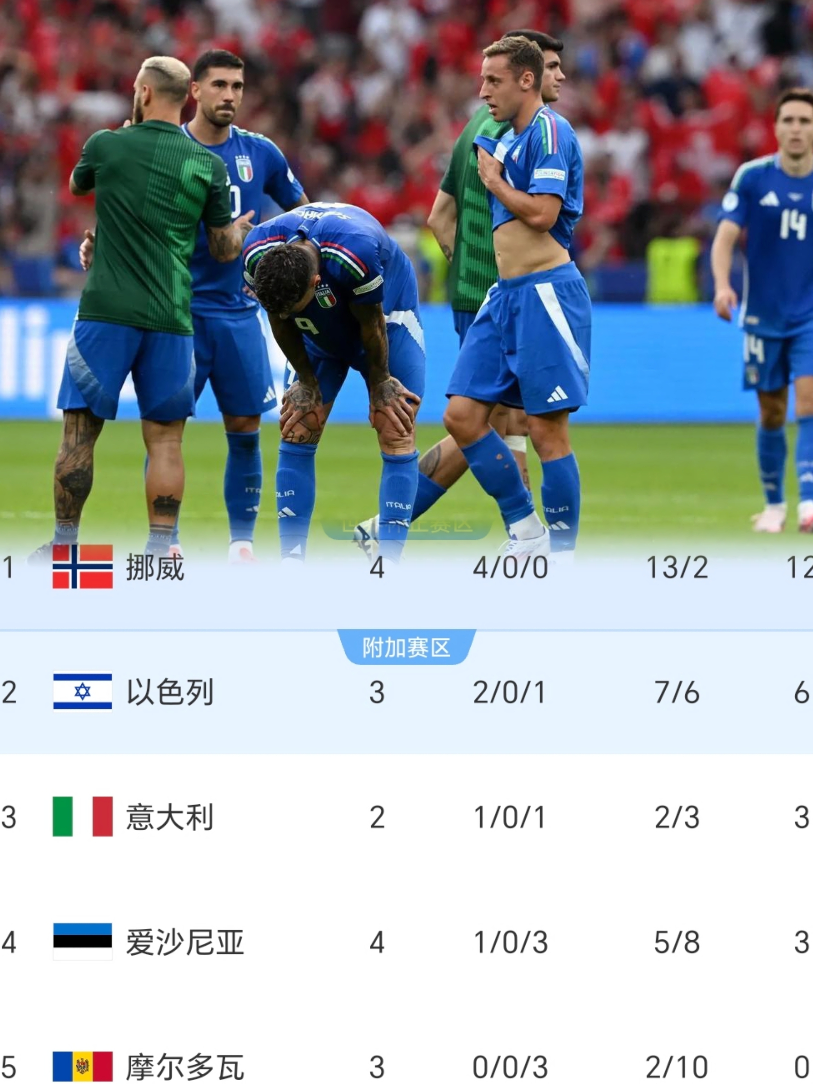 包含英格兰艰难逆袭,晋级欧洲杯八强的词条 包含英格兰艰难逆袭,晋级欧洲杯八强的词条