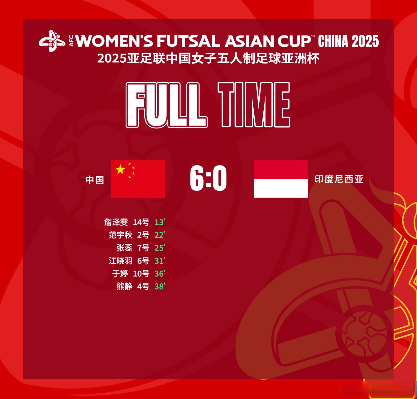 国家女足备战锦标赛备受期待 国家女足备战锦标赛备受期待