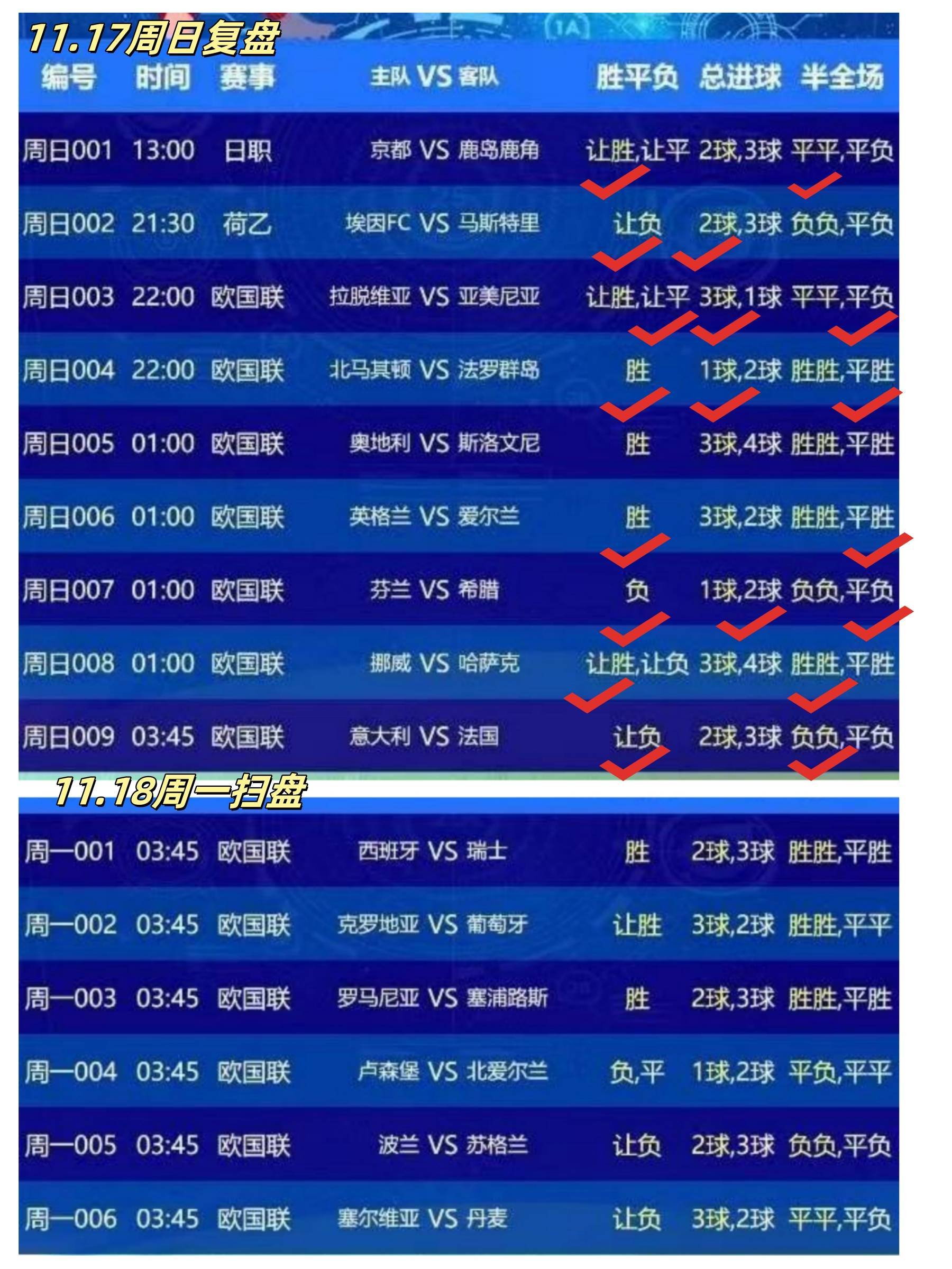 足球赛事充满悬念,结果令人期待 足球赛事充满悬念,结果令人期待