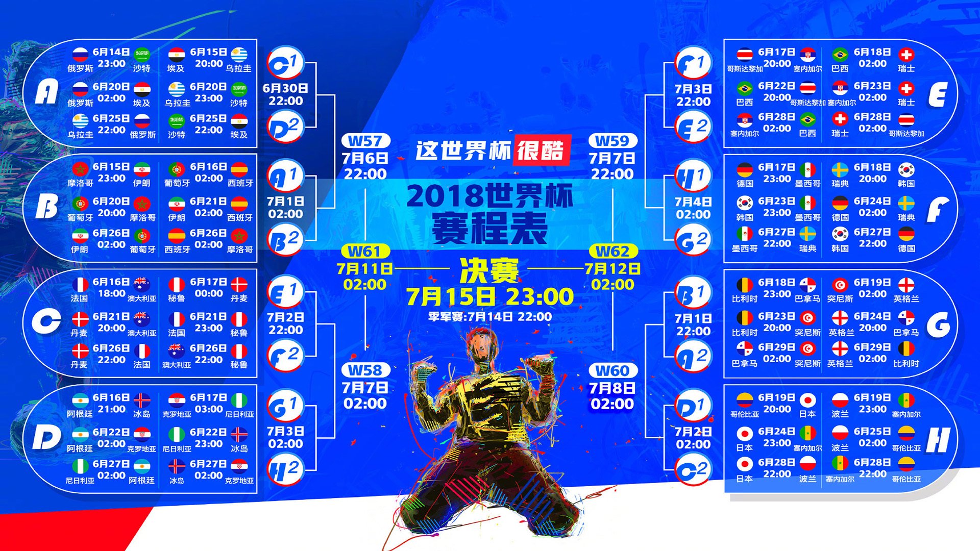 闪电反击撕裂铁桶阵，加维领舞桑巴军团，巴西险胜阿联酋锁定B组头名